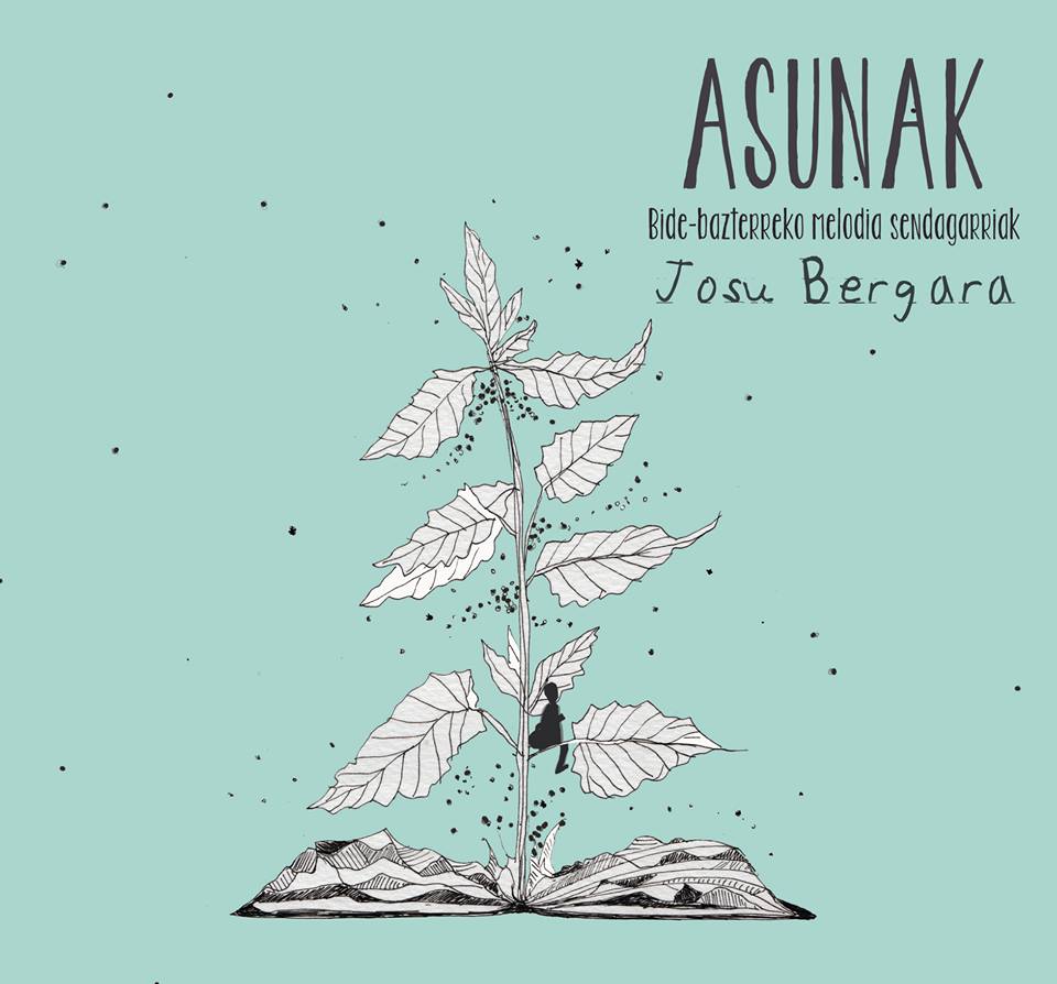 Asunak